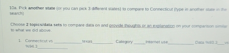 Pick another state (or you can pick 3 different states) to compare to Connecticut (type in another state in the 
search) 
Choose 2 topicsidata sets to compare data on and provide thoughts or an explanation on your comparison similar 
to what we did above. 
_ 
1. Connecticut vs _texas_ Category _Internet use_ Data % 93.3 95
_
% 94.3