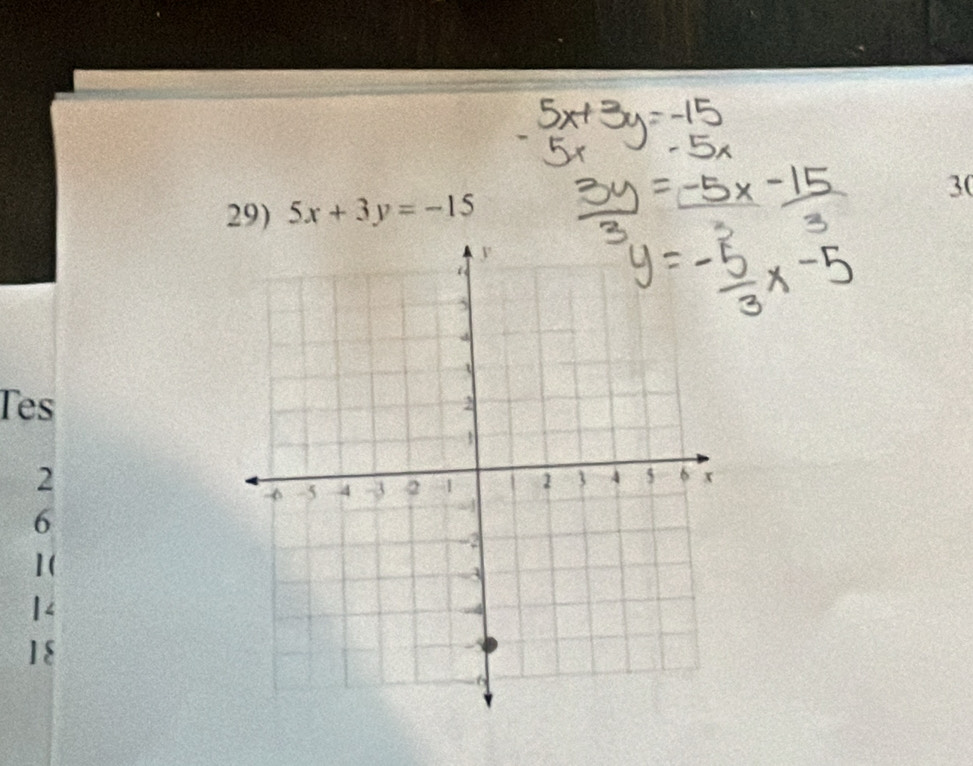 3( 
29) 5x+3y=-15
Tes 
2
6
1 (
14
] 8