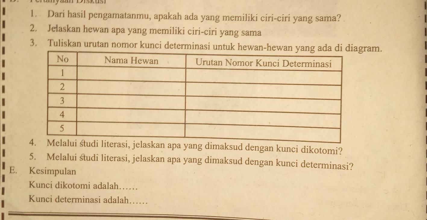 Dari hasil pengamatanmu, apakah ada yang memiliki ciri-ciri yang sama? 
2. Jelaskan hewan apa yang memiliki ciri-ciri yang sama 
3. Tuliskan urutan nomor kunci determinasi untuk hewaram. 
ang dimaksud dengan kunci dikotomi? 
5. Melalui studi literasi, jelaskan apa yang dimaksud dengan kunci determinasi? 
E. Kesimpulan 
Kunci dikotomi adalah…… 
Kunci determinasi adalah……