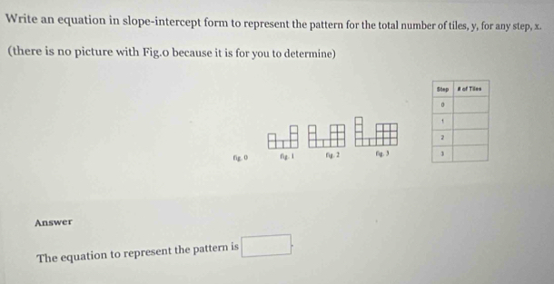 Write an equation in slope-intercept form to represent the pattern for the total number of tiles, y, for any step, x
(there is no picture with Fig.o because it is for you to determine) 
fig. o fg. 1 fg. 2 fig. 
Answer 
The equation to represent the pattern is □.