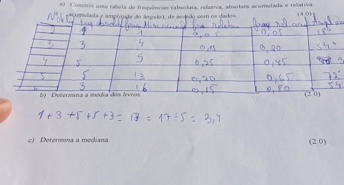 Constrói uma tabela de frequências (absoluta, relativa, absoluta acumulada e relativa
a q   ulada e amplitude do ângulo), de acordo com os dados (4,0)
c) Determina a mediana
(2.0)