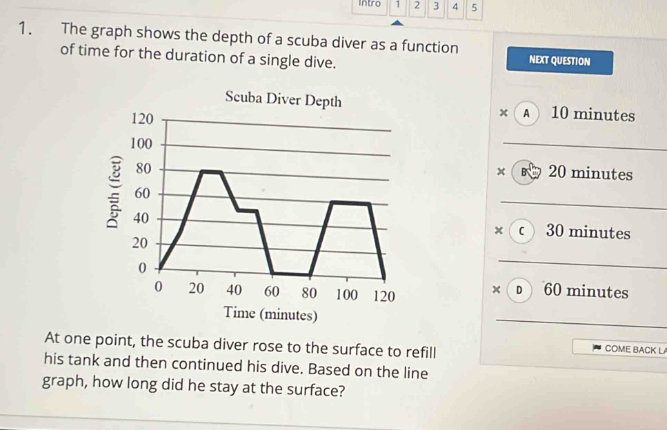 intro 1 2 3 4 5
1. The graph shows the depth of a scuba diver as a function
of time for the duration of a single dive. NEXT QUESTION
x A 10 minutes
× 20 minutes
c 30 minutes
x
x D 60 minutes
At one point, the scuba diver rose to the surface to refill
COME BACK LA
his tank and then continued his dive. Based on the line
graph, how long did he stay at the surface?