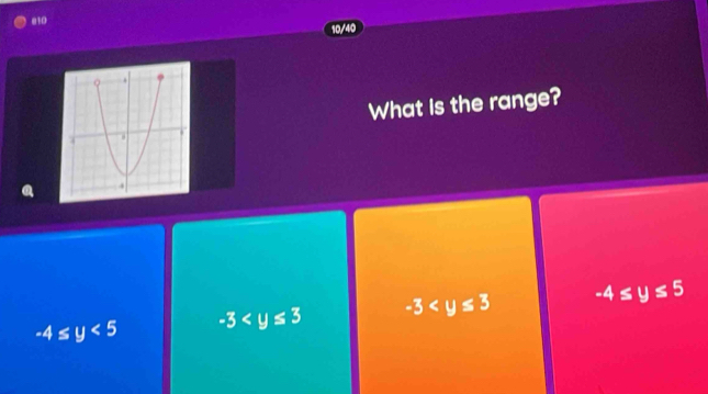 e10
10/40
What is the range?
-4≤ y<5</tex> -3 -3 -4≤ y≤ 5