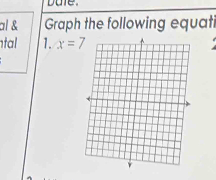 al & Graph the following equati 
ntal 1. x=7