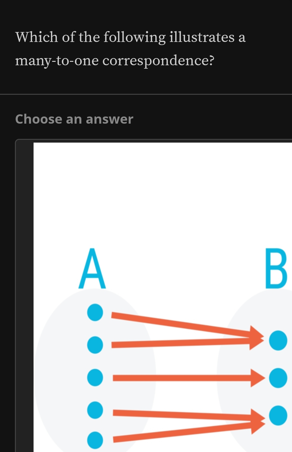 Which of the following illustrates a 
many-to-one correspondence? 
Choose an answer 
B