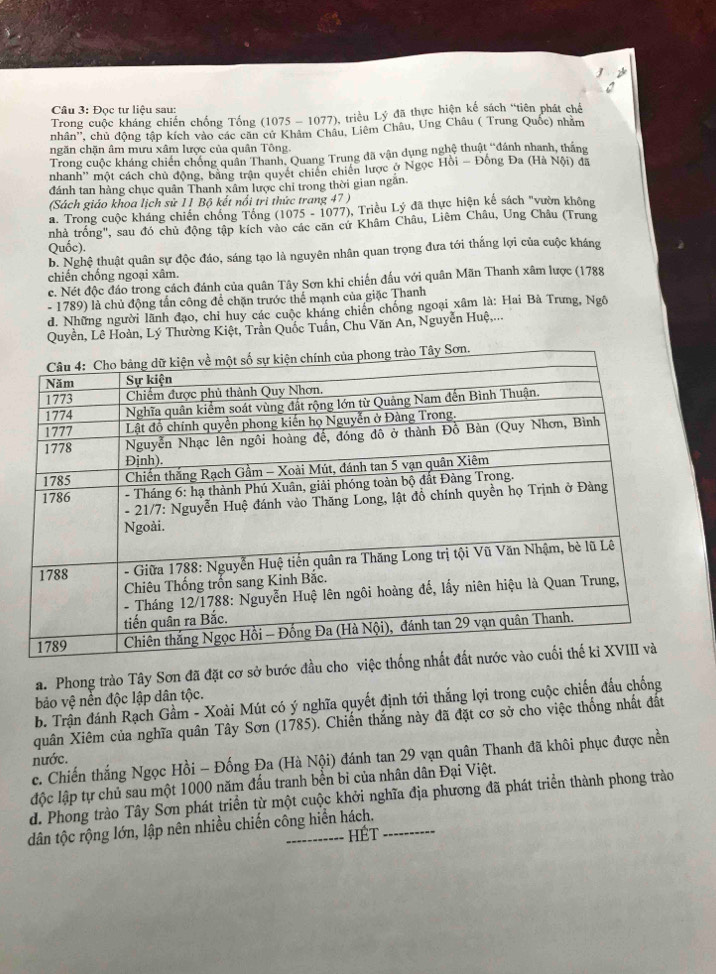 Đọc tư liệu sau:
Trong cuộc khảng chiến chống Tống (1075 - 1077), triều Lý đã thực hiện kế sách "tiên phát chế
nhân'', chủ động tập kích vào các căn cử Khâm Châu, Liêm Châu, Ung Châu ( Trung Quốc) nhằm
ngăn chặn âm mưu xâm lược của quân Tông.
Trong cuộc kháng chiến chống quân Thanh, Quang Trung đã vận dụng nghệ thuật ''đánh nhanh, thắng
nhanh'' một cách chủ động, bằng trận quyết chiến chiến lược ở Ngọc Hồi - Đồng Đa (Hà Nội) đã
đánh tan hàng chục quân Thanh xâm lược chỉ trong thời gian ngăn,
(Sách giáo khoa lịch sử II Bộ kết nổi tri thức trang 47 )
a. Trong cuộc kháng chiến chồng Tổng (1075 - 1077), Triều Lý đã thực hiện kế sách "vườn không
nhà trống", sau đó chủ động tập kích vào các căn cứ Khâm Châu, Liêm Châu, Ung Châu (Trung
Quốc).
b. Nghệ thuật quân sự độc đáo, sáng tạo là nguyên nhân quan trọng đưa tới thắng lợi của cuộc kháng
chiến chống ngoại xâm.
c. Nét độc đáo trong cách đánh của quân Tây Sơn khi chiến đấu với quân Mãn Thanh xâm lược (1788
- 1789) là chủ động tần công để chặn trước thể mạnh của giặc Thanh
d. Những người lãnh đạo, chỉ huy các cuộc kháng chiên chống ngoại xâm là: Hai Bà Trưng, Ngô
Quyền, Lê Hoàn, Lý Thường Kiệt, Trần Quốc Tuần, Chu Văn An, Nguyễn Huệ,...
a. Phong trào Tây Sơn đã đặt cơ sở bước đầu cho v
bảo vệ nền độc lập dân tộc.
b. Trận đánh Rạch Gầm - Xoài Mút có ý nghĩa quyết định tới thắng lợi trong cuộc chiến đấu chống
quân Xiêm của nghĩa quân Tây Sơn (1785). Chiến thắng này đã đặt cơ sở cho việc thống nhất đất
c. Chiến thắng Ngọc Hồi - Đống Đa (Hà Nội) đánh tan 29 vạn quân Thanh đã khôi phục được nền
nước.
độc lập tự chủ sau một 1000 năm đấu tranh bền bi của nhân dân Đại Việt.
d. Phong trào Tây Sơn phát triển từ một cuộc khởi nghĩa địa phương đã phát triển thành phong trào
dân tộc rộng lớn, lập nên nhiều chiến công hiển hách.
HÉt
