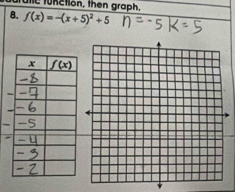 frute function, then graph.
8. f(x)=-(x+5)^2+5