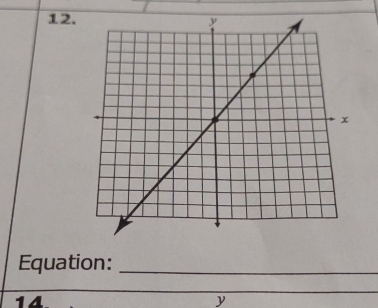 Equation:_ 
14
y