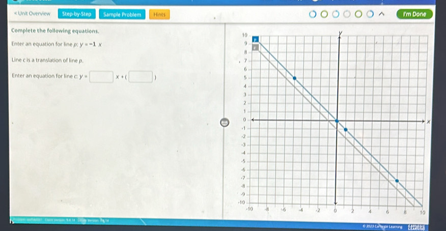 < Unit Overview Step-by-Step Sample Problem Hints I'm Done Complete the following equations. Enter an equation for line p: y=-1 x Line c is a translation of line p. Enter an equation for line c: y=square x+square O 2023 Camegie Learnung