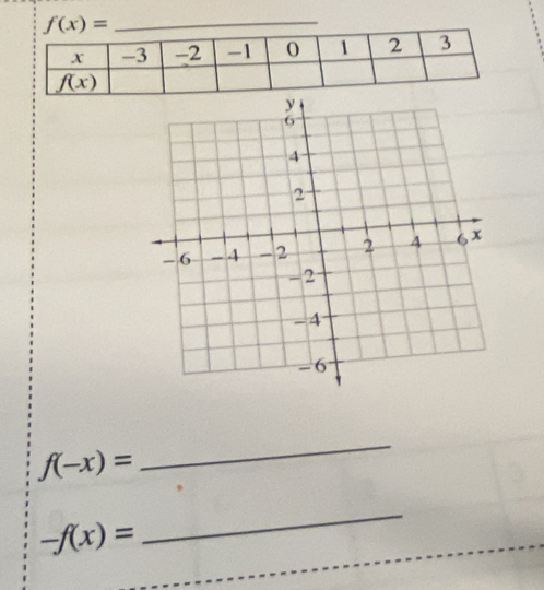 f(x)= _
f(-x)=
_
-f(x)=
_