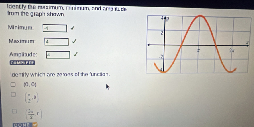 Solved: Identify the maximum, minimum, and amplitude from the graph ...