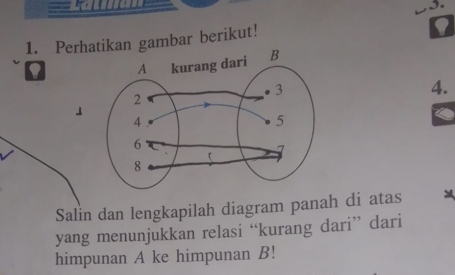 Perhikan gambar berikut! 
4. 
Salin dan lengkapilah diagram panah di atas 
yang menunjukkan relasi “kurang dari” dari 
himpunan A ke himpunan B!