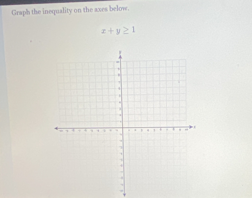 Graph the inequality on the axes below.
x+y≥ 1
“10