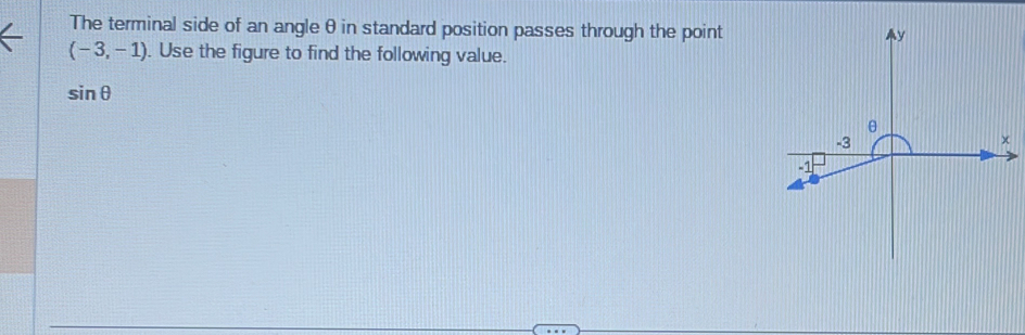 The terminal side of an angle θ in standard position passes through the point
(-3,-1). Use the figure to find the following value.
sin θ