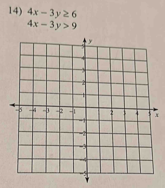 4x-3y≥ 6
4x-3y>9
x