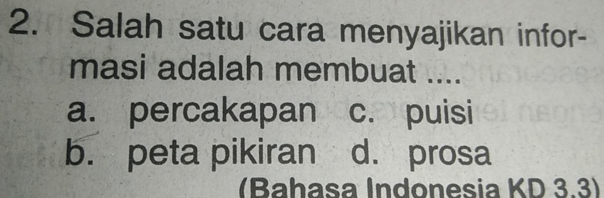 Salah satu cara menyajikan infor-
masi adalah membuat ....
a. percakapan c. puisi
b. peta pikiran d. prosa
(Bahasa Indonesia KD 3.3)