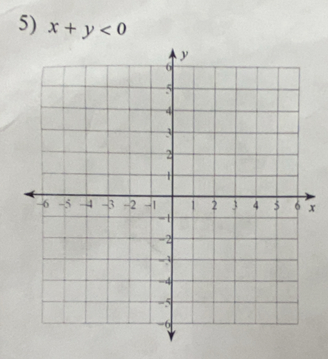 x+y<0</tex>
x