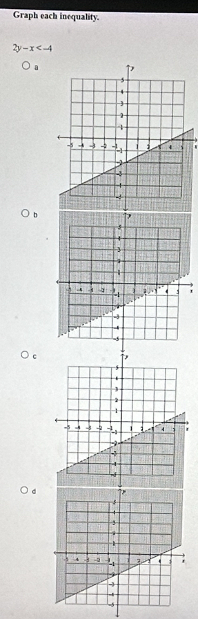 Graph each inequality.
2y-x
a 
r 
, 
c