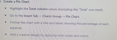 Create a Pie Chart 
Highlight the Total column values (excluding the "Total" row itself). 
Go to the Insert Tab → Charts Group → Pie Chart. 
Format the chart with a title and labels showing the percentage of each 
expense. 
Add a creative design by applying chart styles and colors.