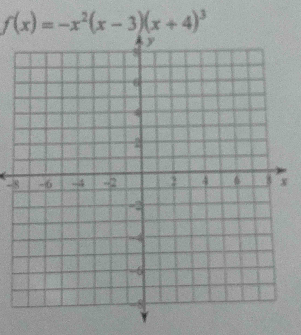 f(x)=-x^2(x-3)(x+4)^3
-