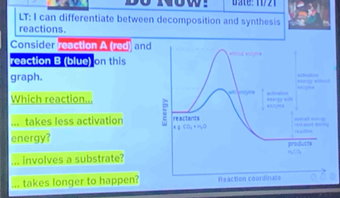 now!  bate: 11/21
LT: I can differentiate between decomposition and synthesis
reactions.
Consider reaction A (red) and
reaction B (blue) on this
graph.
Which reaction...
.. takes less activation 
energy?
involves a substrate?
takes longer to happen?