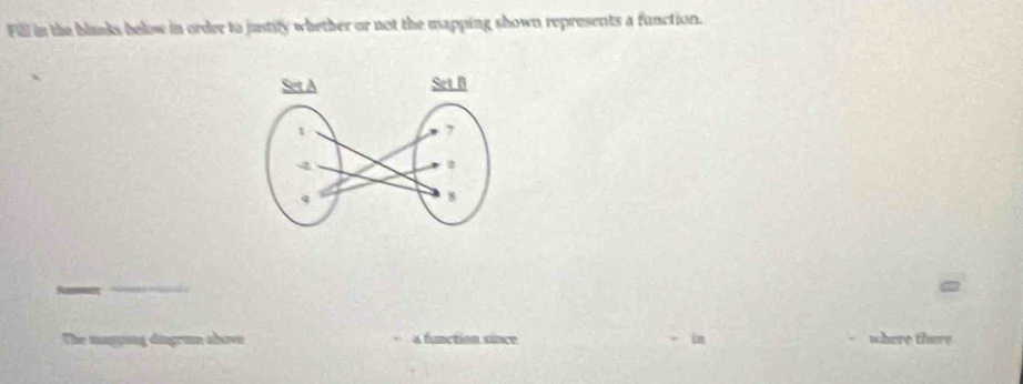 Fill in the blanks below in order to justify whether or not the mapping shown represents a function. 
hove a function since where there