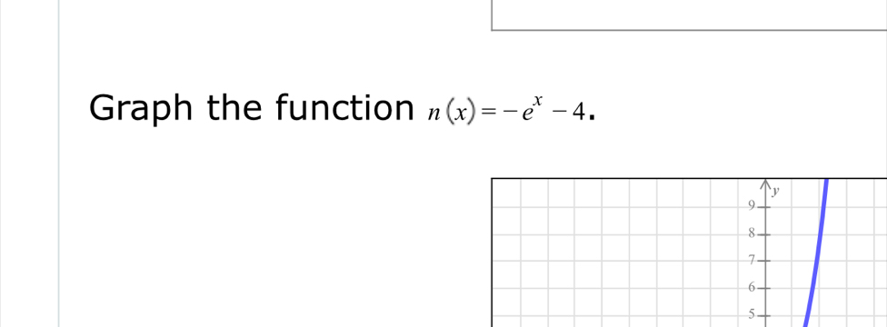 Graph the function n(x)=-e^x-4.