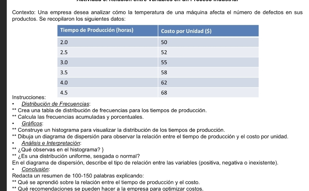 Contexto: Una empresa desea analizar cómo la temperatura de una máquina afecta el número de defectos en sus
productos. Se recopilaron los siguientes datos:
Instruccione
Distribución de Frecuencias:
Crea una tabla de distribución de frecuencias para los tiempos de producción.
Calcula las frecuencias acumuladas y porcentuales.
Gráficos:
Construye un histograma para visualizar la distribución de los tiempos de producción.
Dibuja un diagrama de dispersión para observar la relación entre el tiempo de producción y el costo por unidad.
Análisis e Interpretación:
¿Qué observas en el histograma? 
¿Es una distribución uniforme, sesgada o normal?
En el diagrama de dispersión, describe el tipo de relación entre las variables (positiva, negativa o inexistente).
Conclusión:
Redacta un resumen de 100-150 palabras explicando:
Qué se aprendió sobre la relación entre el tiempo de producción y el costo.
* Qué recomendaciones se pueden hacer a la empresa para optimizar costos.