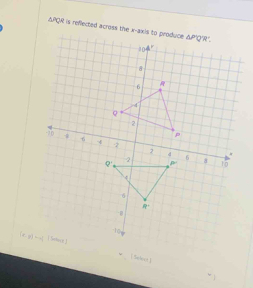 △ PQR
[ Select 