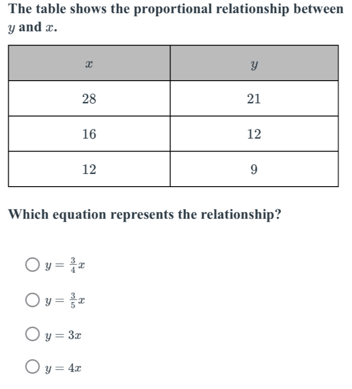 The table shows the proportional relationship between
y and x.
Which equation represents the relationship?
y= 3/4 x
y= 3/5 x
y=3x
y=4x