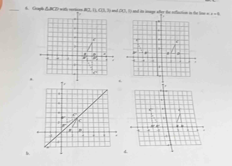 Gragh x=0
B