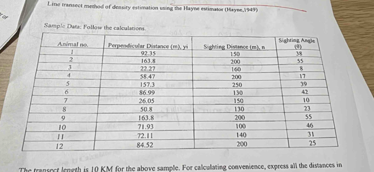 Line transect method of density estimation using the Hayne estimator (Hayne,1949) 
rof 
Sample Data: Follow the calculations. 
The transect length is 10 KM for the above sample. For calculating convenience, express all the distances in