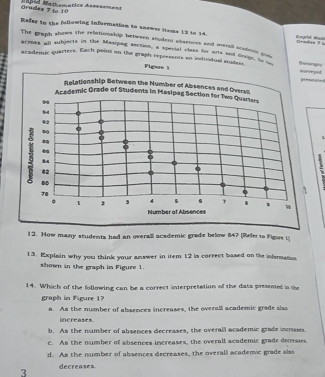 Solved: Rapid Mathematics Assessment Grades 7 to 10 Refer to the ...