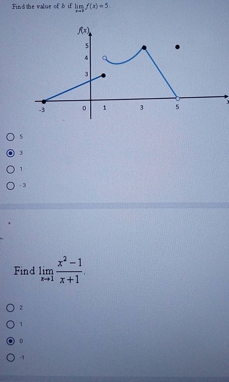 Find the value of b if limlimits _xto bf(x)=5.
f(x)
5
4
3
-3
0 1 3 5
5
3
1
- 3
Find limlimits _xto 1 (x^2-1)/x+1 .
2
1
0
-1