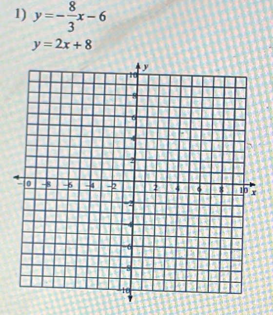 y=- 8/3 x-6
y=2x+8