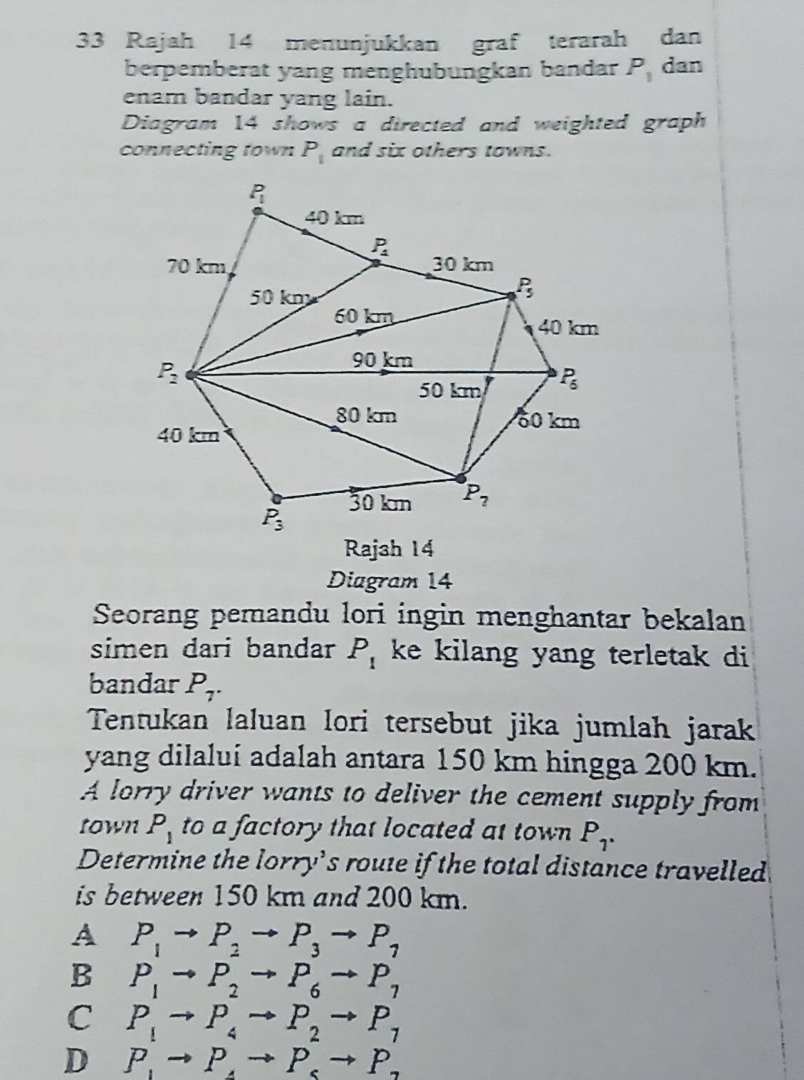 Rajah 14 menunjukkan graf terarah dan
berpemberat yang menghubungkan bandar P_1 dan
enam bandar yang lain.
Diagram 14 shows a directed and weighted graph
connecting town P_1 and six others towns.
Diagram 14
Seorang pemandu lori ingin menghantar bekalan
simen dari bandar P_1 ke kilang yang terletak di 
bandar P_7.
Tentukan laluan lori tersebut jika jumlah jarak
yang dilaluí adalah antara 150 km hingga 200 km.
A lorry driver wants to deliver the cement supply from
town P_1 to a factory that located at town P_1.
Determine the lorry's route if the total distance travelled
is between 150 km and 200 km.
A P_1to P_2to P_3to P_7
B P_1to P_2to P_6to P_7
C P_1to P_4to P_2to P_7
D P_1to P_4to P_5to P_7