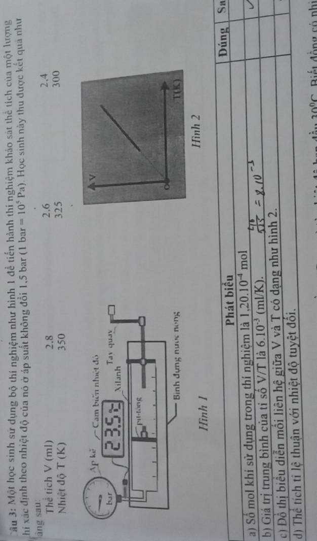 âu 3: Một học sinh sử dụng bộ thí nghiệm như hình 1 đề tiến hành thí nghiệm khảo sát thể tích của một lượng
hi xác định theo nhiệt độ của nó ở áp suất không đổi 1,5 bar (1 bar =10^5Pa). Học sinh này thu được kết quả như
âng sau:
Thể tích V (ml) 2.8
2.6 2,4
Nhiệt độ T (K) 350 325 300
Hình 2
Hình 1
Phát biểu
Dúng Sa
a) Số mol khi sử dụng trong thí nghiệm là 1,20.10^(-4) mol
b) Giá trị trung bình của tỉ số V/T là 6.10^(-3) (ml/K).
c) Đồ thị biều diễn mối liên hệ giữa V và T có dạng như hình 2.
d) Thể tích tỉ lệ thuận với nhiệt độ tuyệt đối.
30°C Biết đồng có nhi