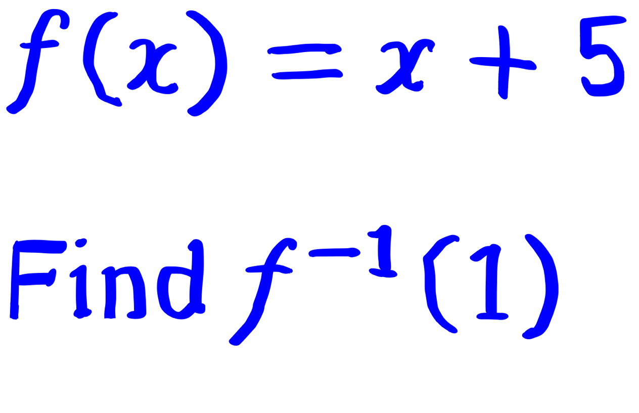 f(x)=x+5
Find