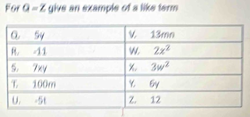 For Q=Z give an example of a like term