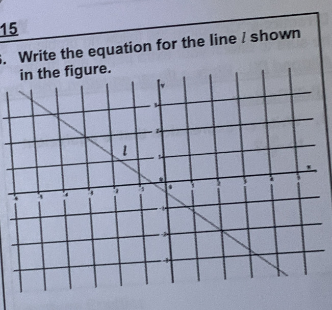 15 
. Write the equation for the line / shown