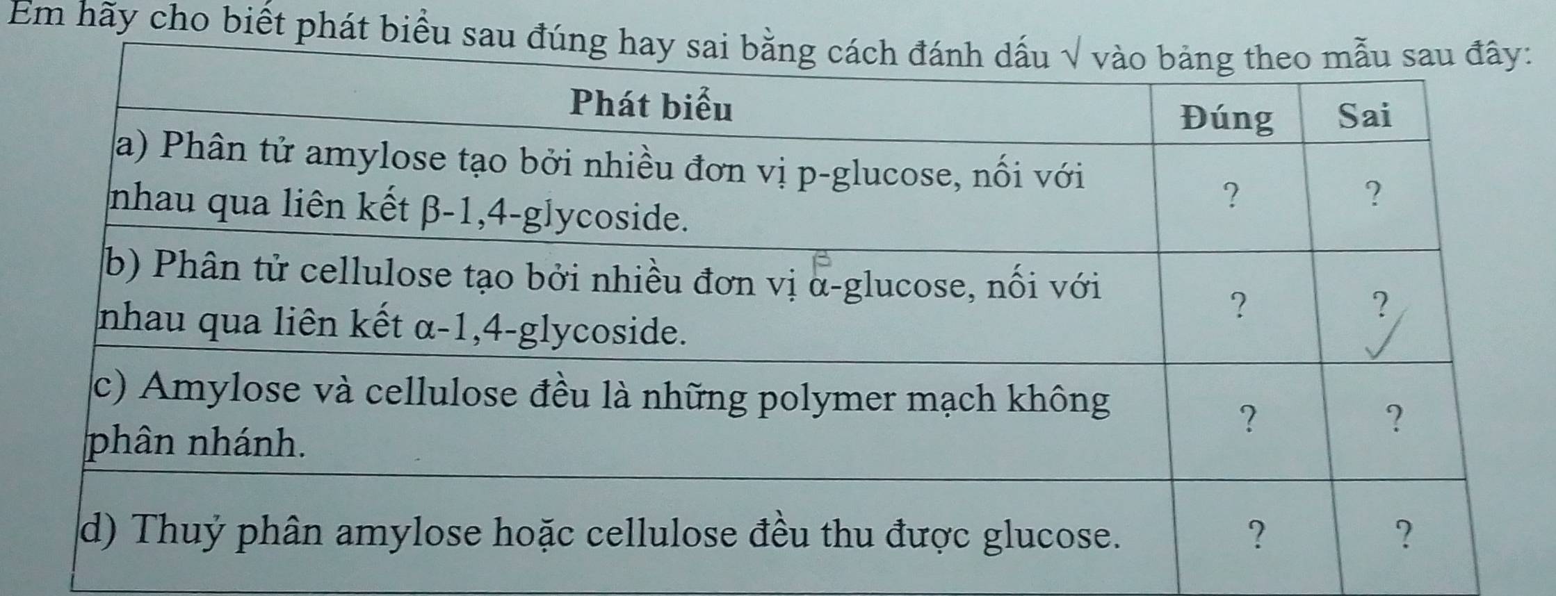 Em hãy cho biết phát bi: