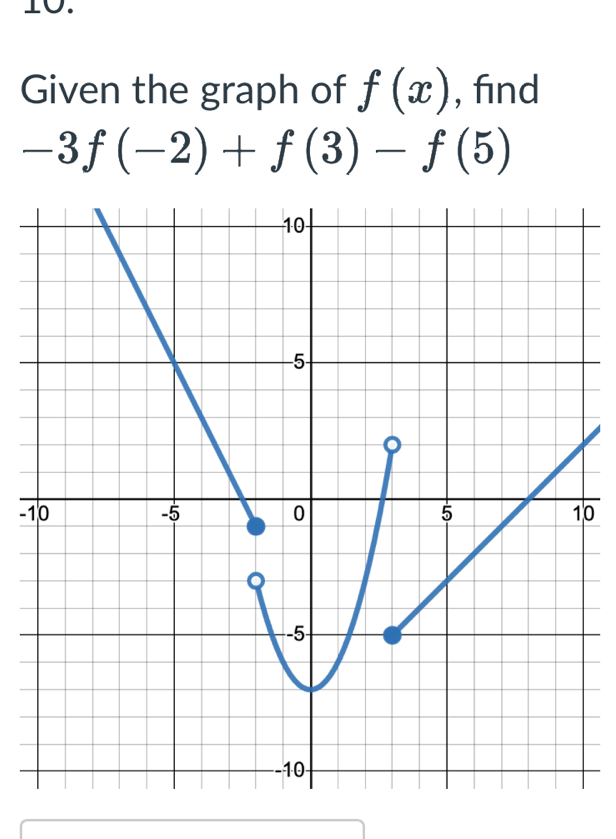 Given the graph of f(x) , find
-3f(-2)+f(3)-f(5)
-10