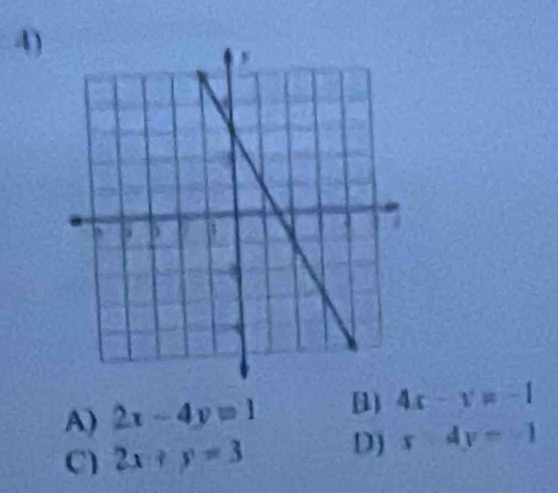 A) 2x-4y=1 [1) 4x-y=-1
C) 2x+y=3 D) x-4y=-1