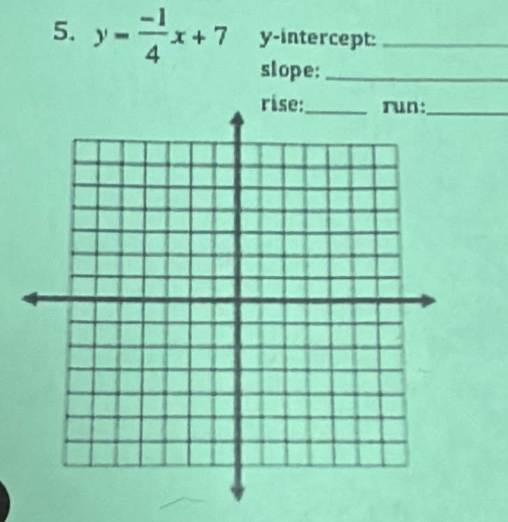 y= (-1)/4 x+7 y-intercept:_ 
slope:_