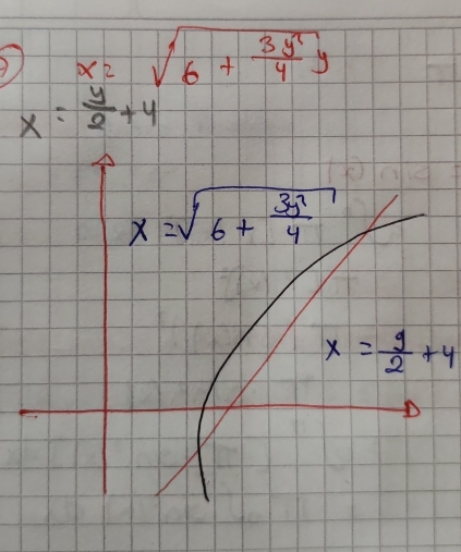 x= 9/2 +4