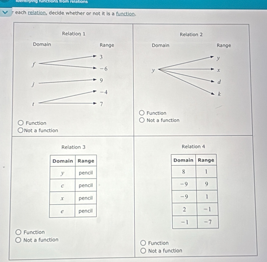 dentifying functions from relations
each relation, decide whether or not it is a function.
Function
Function Not a function
Not a function
Relation 3 Relation 4

Function
Not a function
Function
Not a function