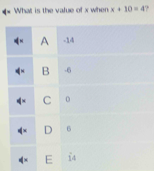 What is the value of x when x+10=4.