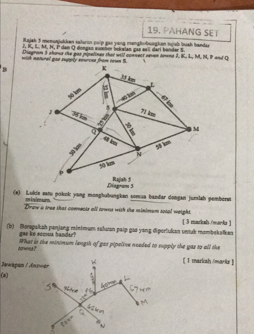 PAHANG SET 
Rajah 5 menunjukkan saluran paip gas yang menghübungkan tujuh buah bandar
J, K, L, M, N, P dan Q dengan sumber bckalan gas asli dari bandar S. 
Diagram 5 shows the gas pipelines that will connect seven towns J, K, L, M, N, P and Q
B 
(a) Lukis satu pokok yang menghubungkan semua bandar dengan jumlah pemberat 
minimum. 
Draw a tree that connects all towns with the minimum total weight. 
[ 3 markah /marks ] 
(b) Berapakah panjang minimum saluran paip gas yang diporlukan untuk membekalkan 
gas ke semua bandar? 
What is the minimum length of gas pipeline needed to supply the gas to all the 
lowns? 
[ 1 markah /marks ] 
Jawapan / Answer 
(a)