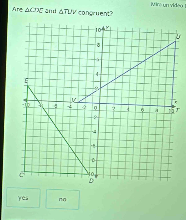 Mira un video (
Are △ CDE and △ TUV congruent?
yes
no