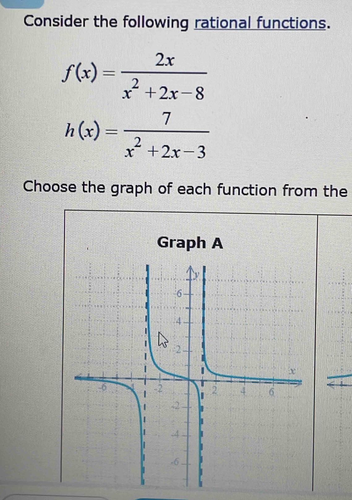 Consider the following rational functions.
f(x)= 2x/x^2+2x-8 
h(x)= 7/x^2+2x-3 
Choose the graph of each function from the 
Graph A